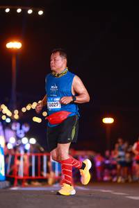 BIB: 45027
                            <button type="button" onclick="openModal(22987643)" class="btn btn-primary btn-sm float-right btn-popup" data-toggle="modal" data-target=".modal-high-quality">
                        <i class="fas fa-shopping-cart"></i> Add to Cart
                    </button>
                                            <button type="button" onclick="isThisMe(22987643, true)" class="btn btn-success btn-sm float-right btn-popup btn-isme hidden" data-toggle="tooltip" data-placement="bottom" title="นี่คือรูปของคุณใช่ไหม คลิกที่นี่เพื่อเอาเข้าอัลบั้ม">
                        <i class="fas fa-plus"></i> Add to album
                    </button>
                    <button type="button" onclick="isThisMe(22987643, false)" class="btn btn-warning btn-sm float-right btn-popup btn-isnotme hidden">
                        <i class="fas fa-ban"></i> Remove from album
                    </button>